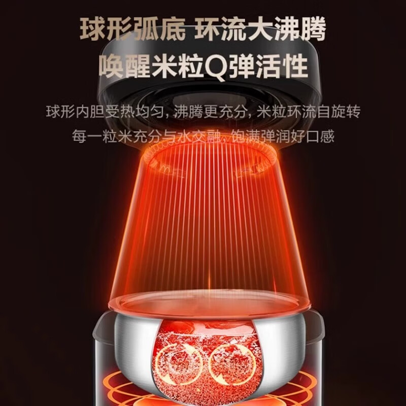 苏泊尔SF30HC185电饭煲图片