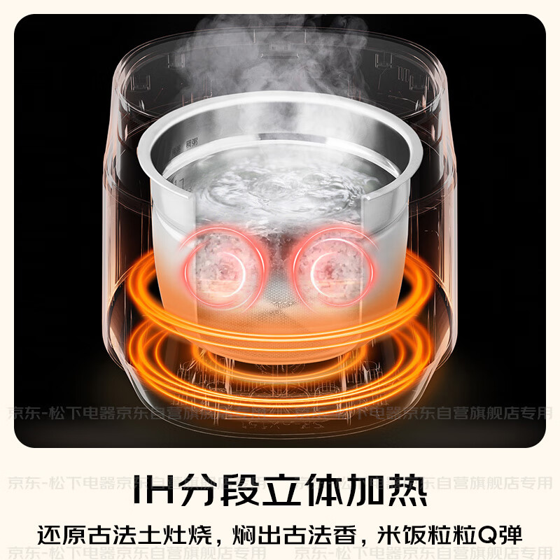 松下SR-HXES151-W电饭煲图片