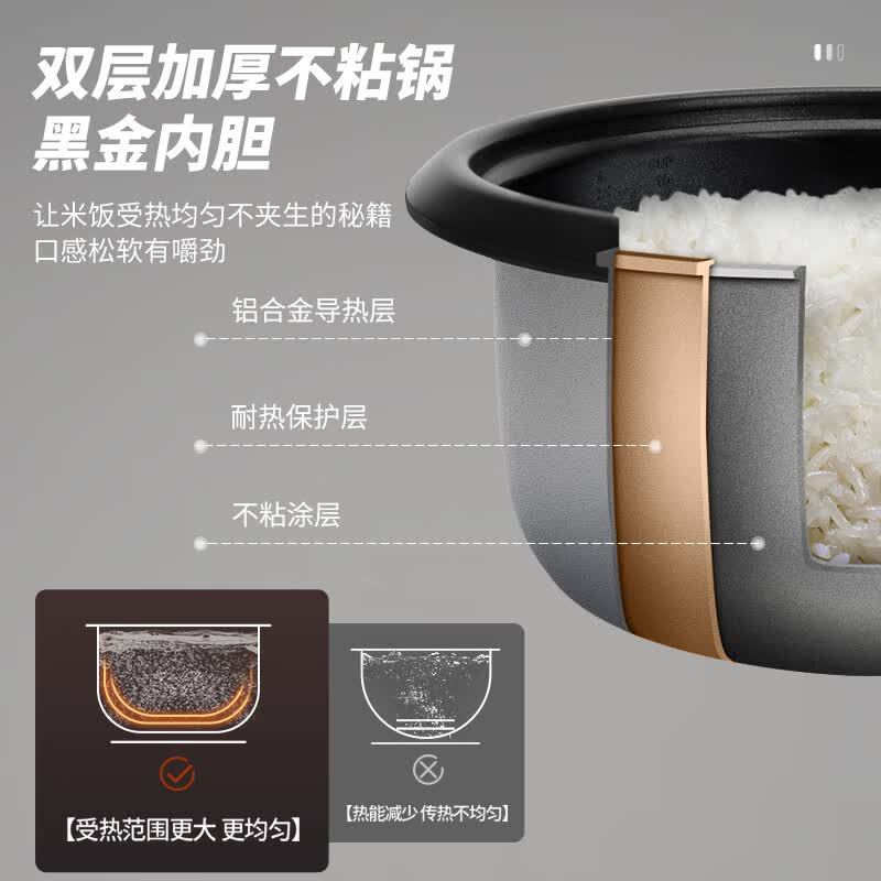 奥克斯WZA-0402电饭煲图片