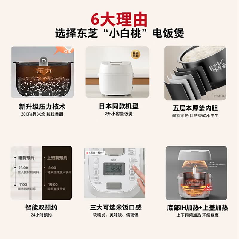 东芝RC-6PXSC电饭煲图片