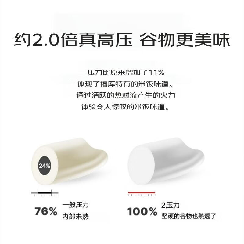 福库C798703537电饭煲图片