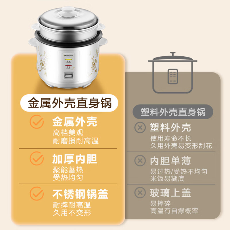 荣事达RZ-40QA电饭煲图片