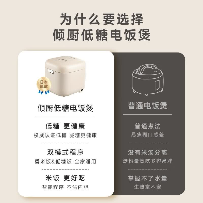 倾厨HRC0A001(G)电饭煲图片