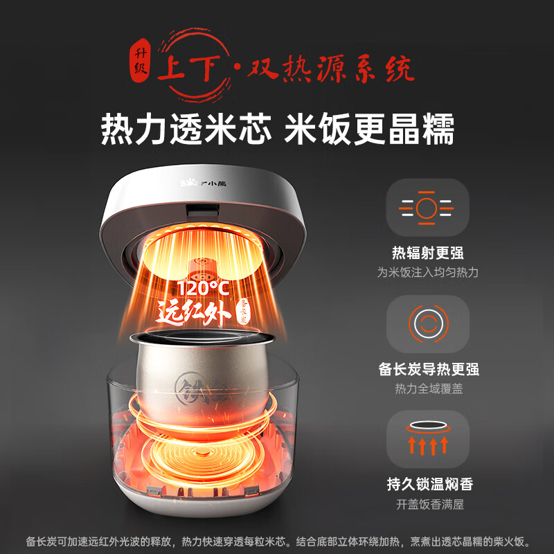 小熊DFB-J40Q5电饭煲图片