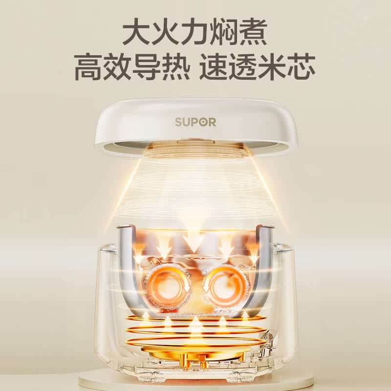 苏泊尔SF30FC2066电饭煲图片