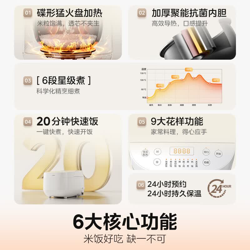 美的MB-RE418电饭煲图片