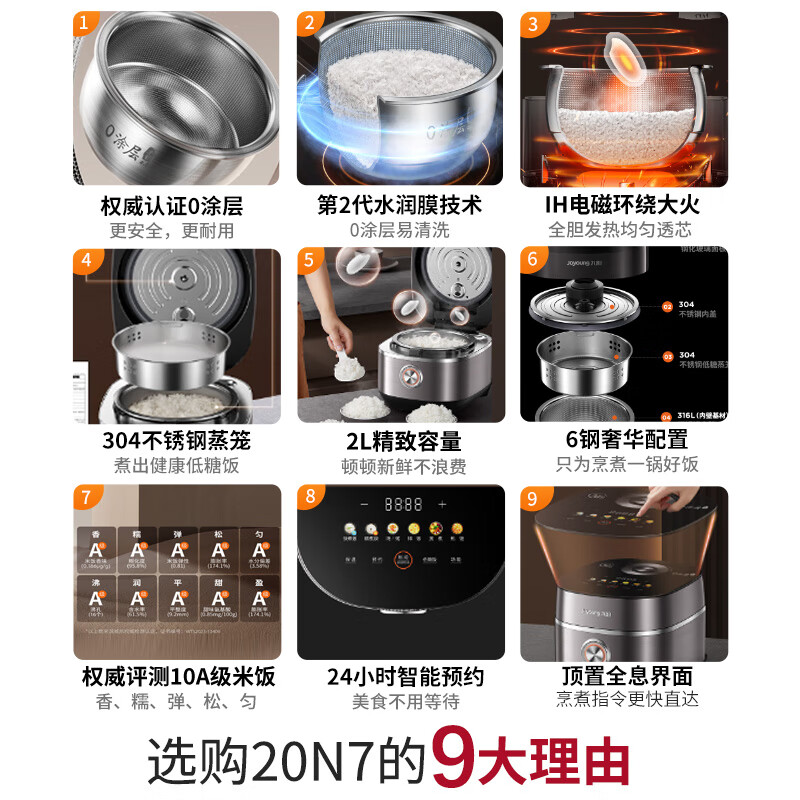 九阳20N7电饭煲图片