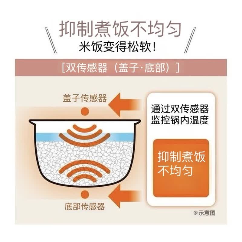 象印NL-DB10-WA电饭煲图片