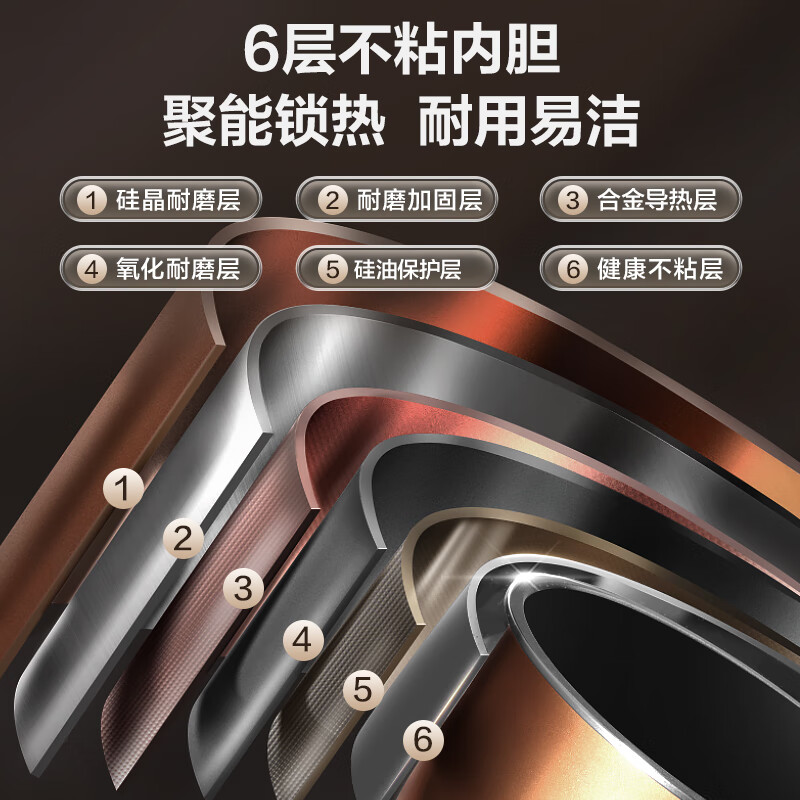 苏泊尔SF50FC0156电饭煲图片
