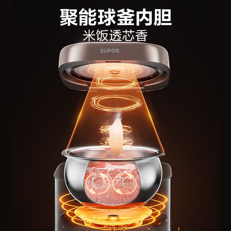 苏泊尔SF40FC699电饭煲图片