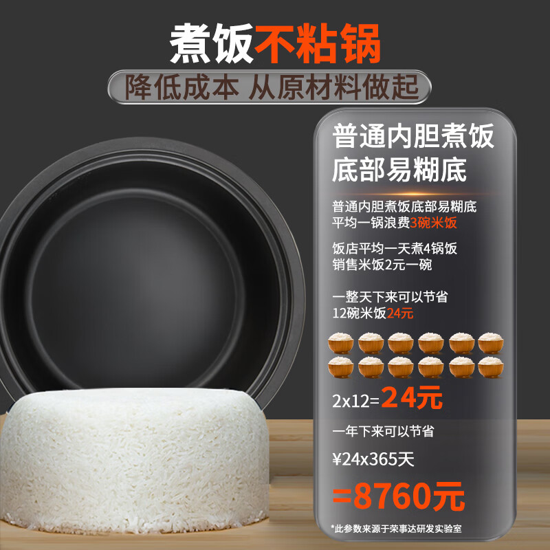 荣事达RZ-Y190Q电饭煲图片