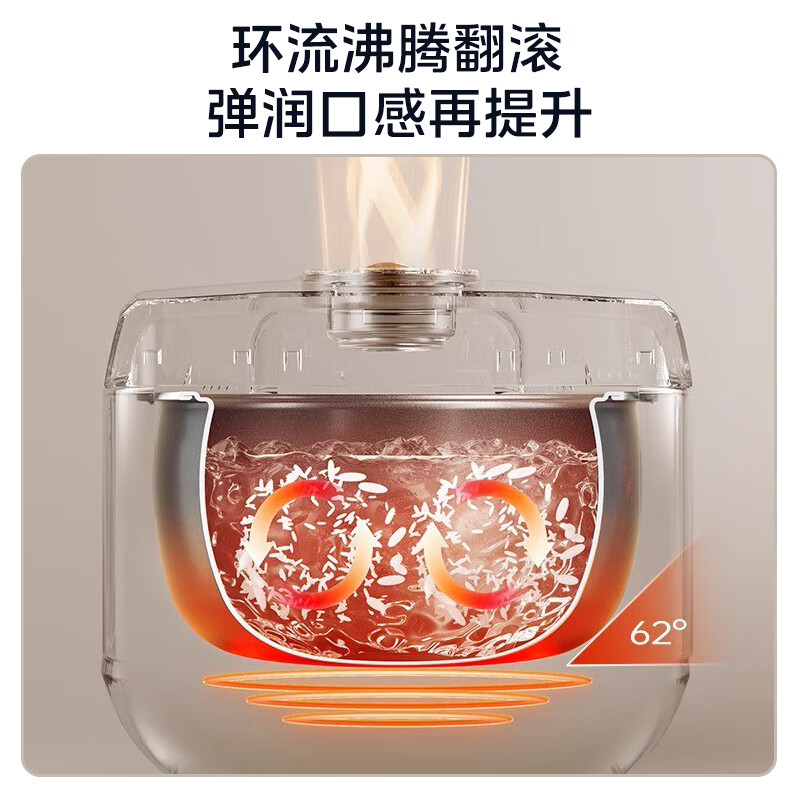 美的MB-AFB4058R电饭煲图片