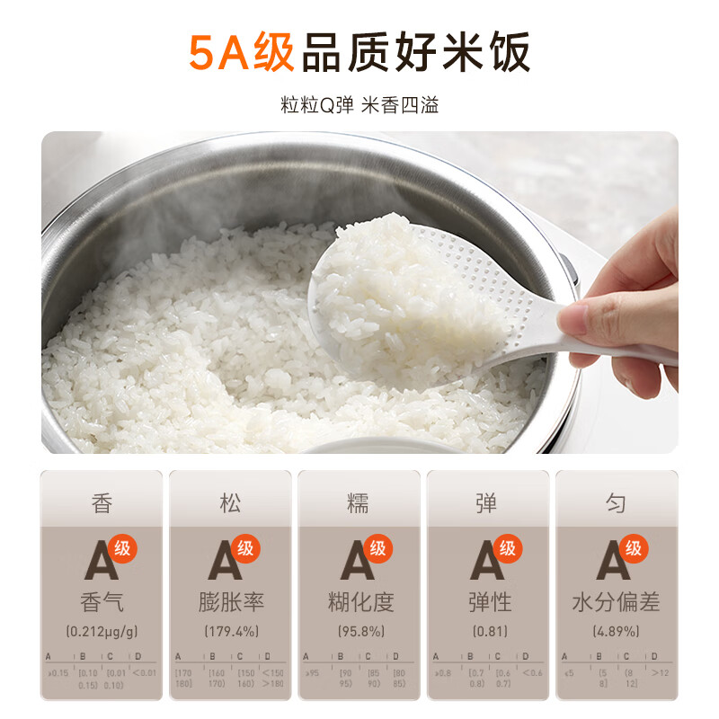 九阳F-50F560L电饭煲图片