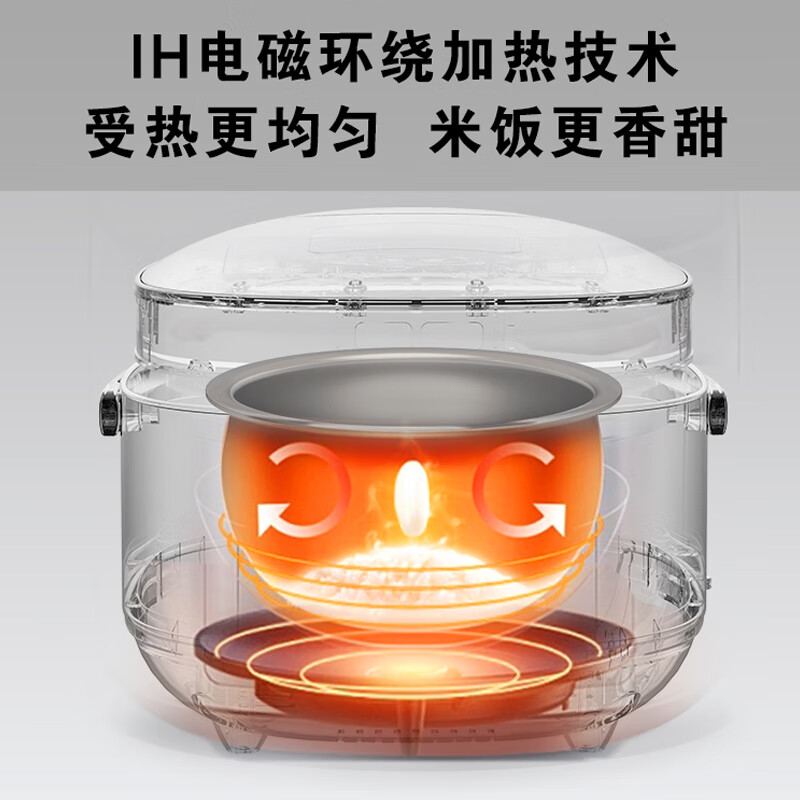 荣事达RFB-IH429T1电饭煲图片