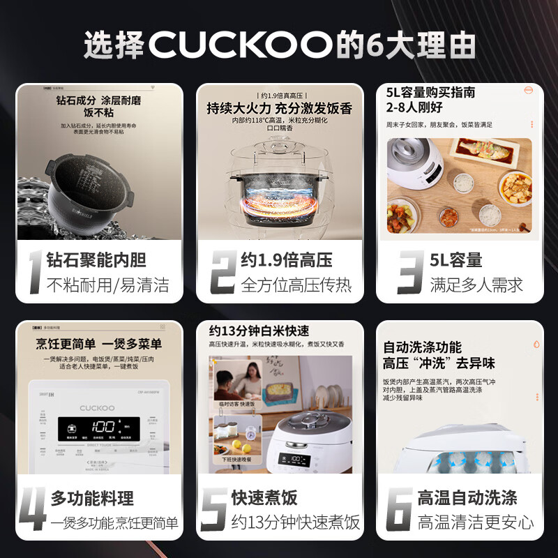 福库CRP-AH1080FW电饭煲图片