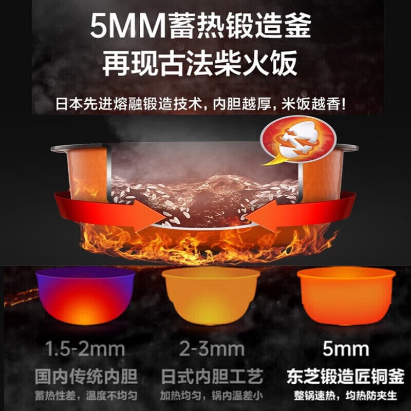 东芝RC-10VRPC(W)电饭煲图片