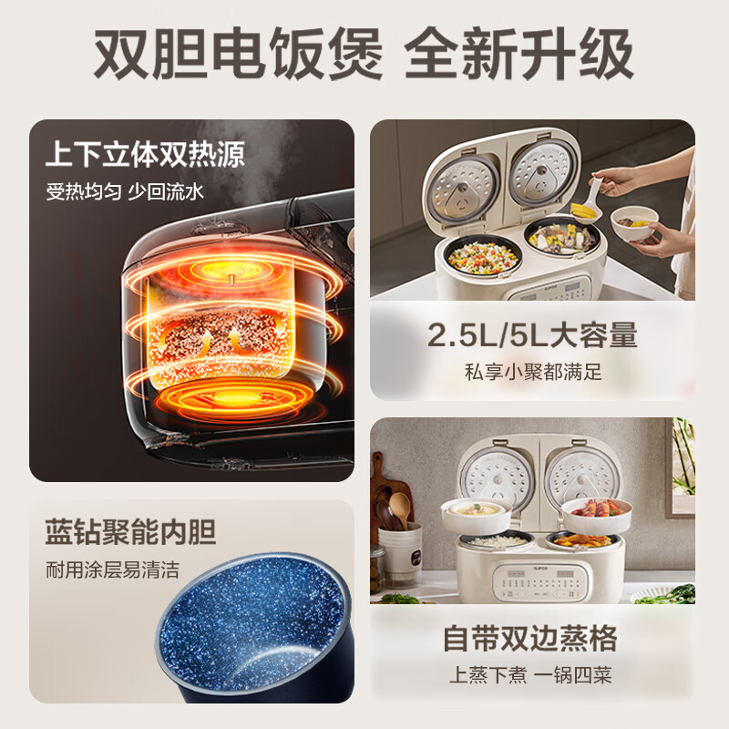 苏泊尔SF25TC0052电饭煲图片