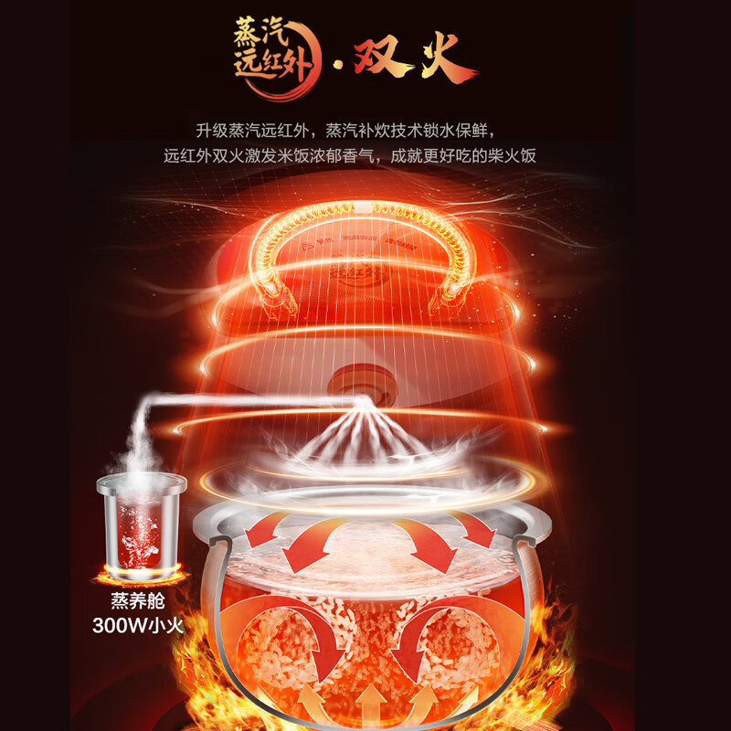苏泊尔SF40Q13S电饭煲图片
