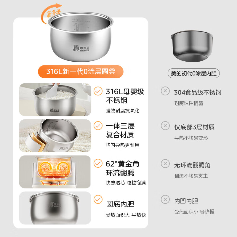 美的MB-RE387S电饭煲图片