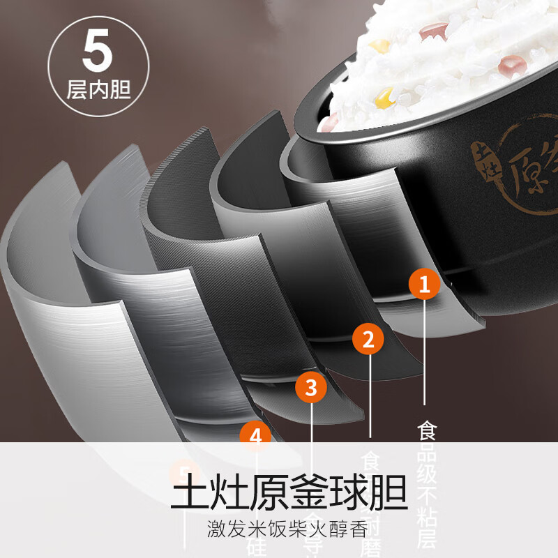九阳F-50FZ821电饭煲图片