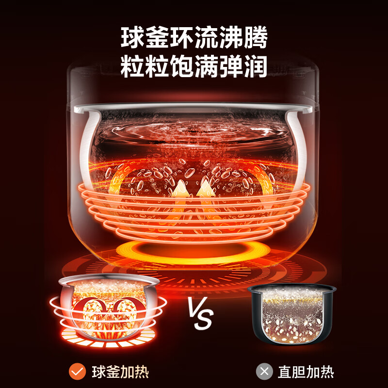 苏泊尔F40H2063S电饭煲图片