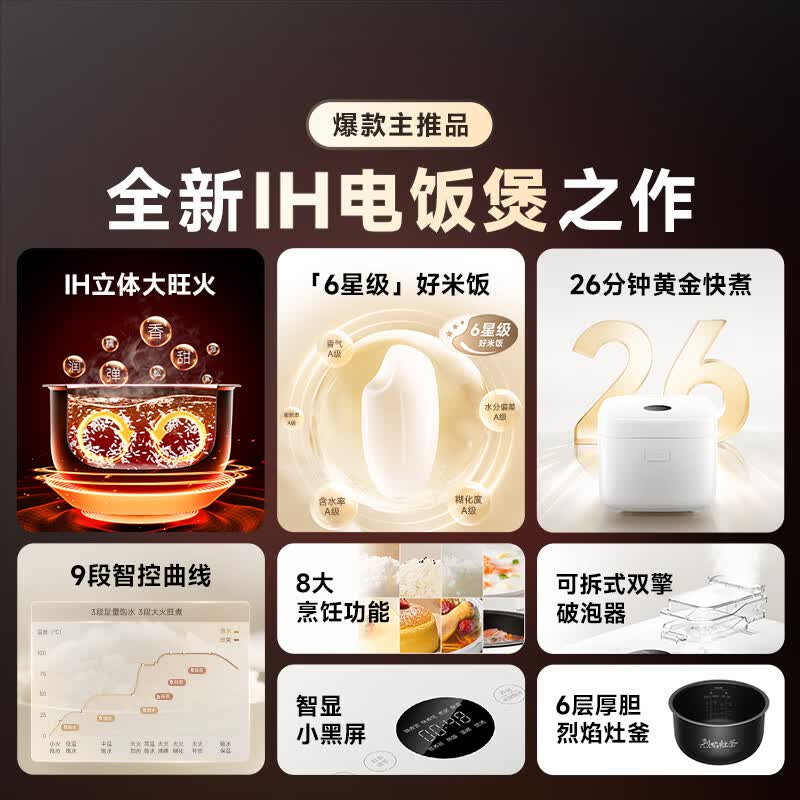 小米MFB14A0电饭煲图片