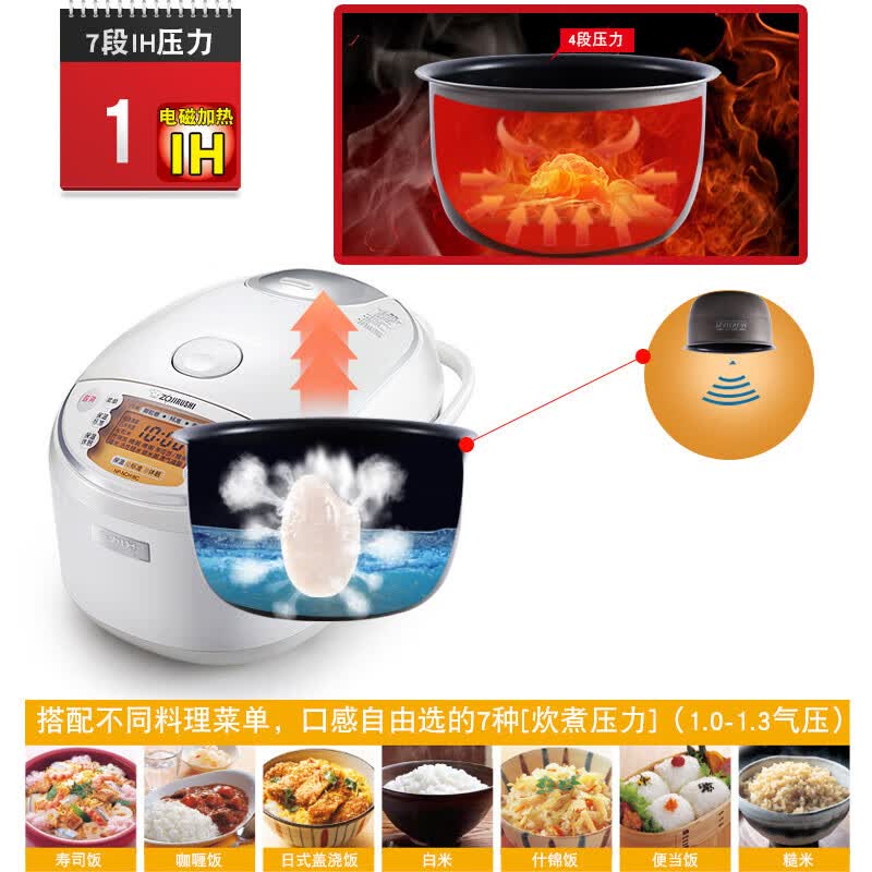 象印NP-NCH18C电饭煲图片