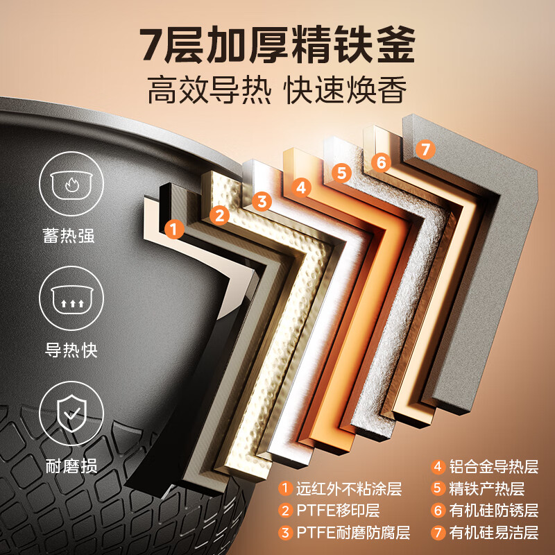 美的MB-HC370电饭煲图片