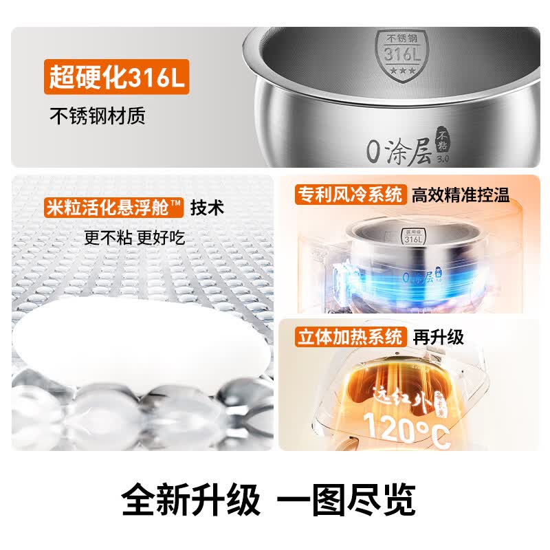 九阳30N1U电饭煲图片