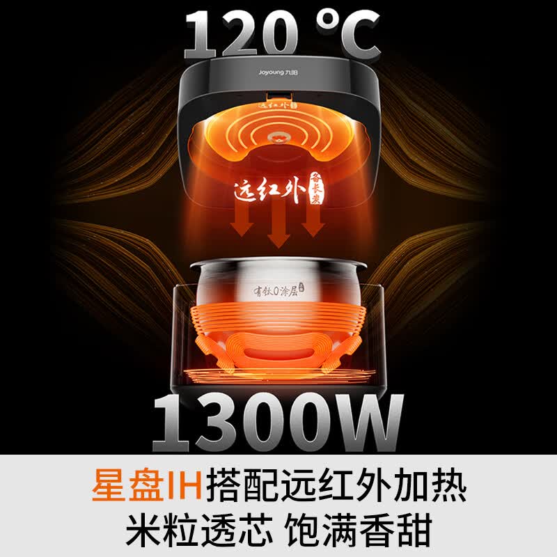 九阳40N1U Pro电饭煲图片