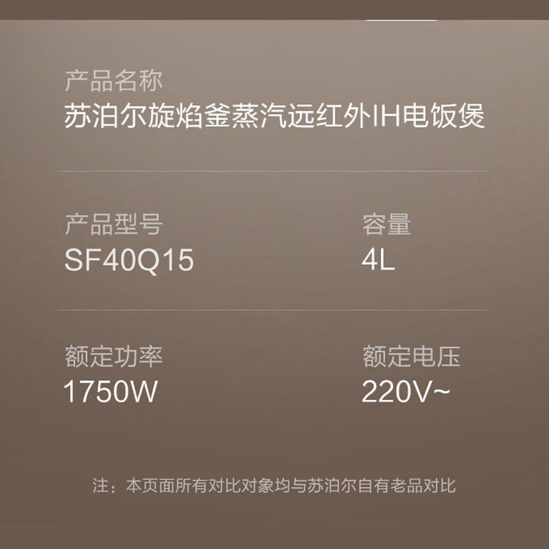 苏泊尔SF40Q15电饭煲图片