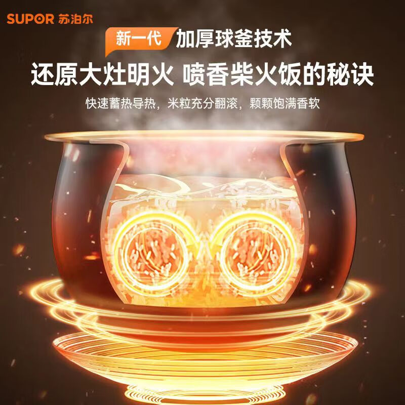 苏泊尔SF40FC2081电饭煲图片