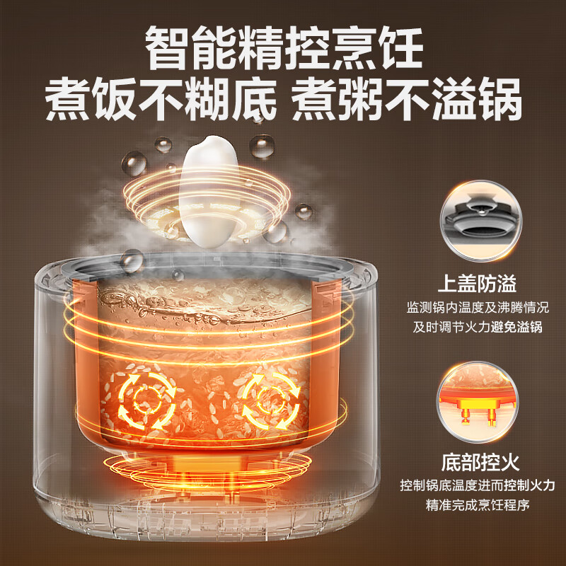 苏泊尔SF50FC0156电饭煲图片