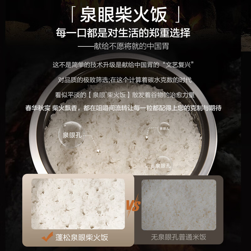 苏泊尔F40A81电饭煲图片