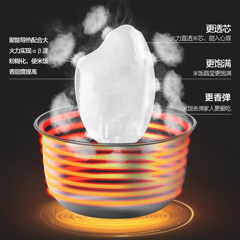 美的MB-WYJ301电饭煲图片