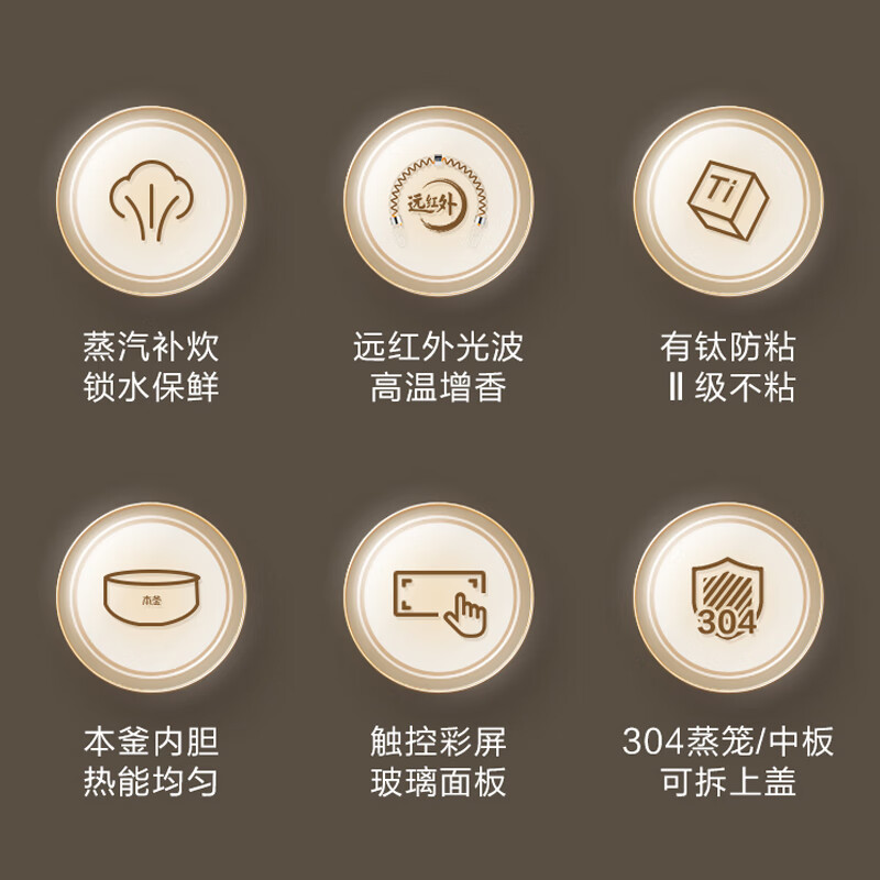 苏泊尔SF40Q13S电饭煲图片