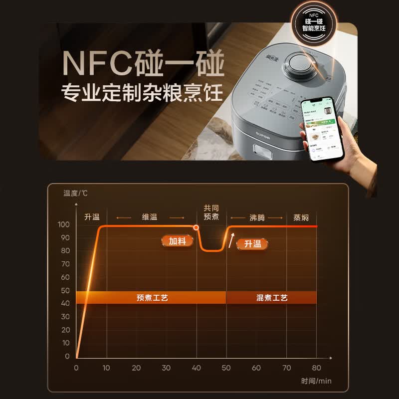 苏泊尔F40H5053