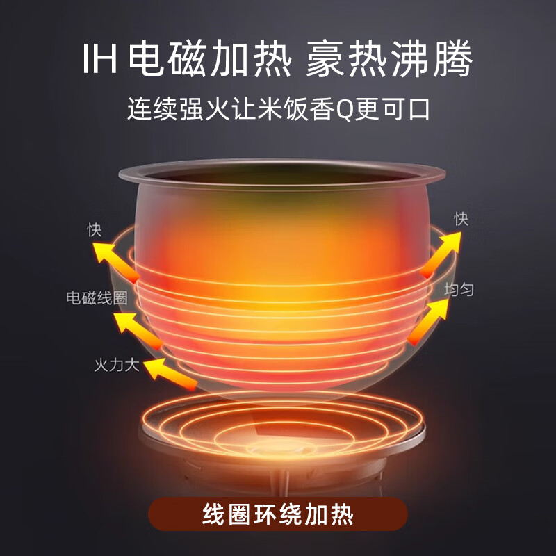 象印NP-HLH18-XA电饭煲图片