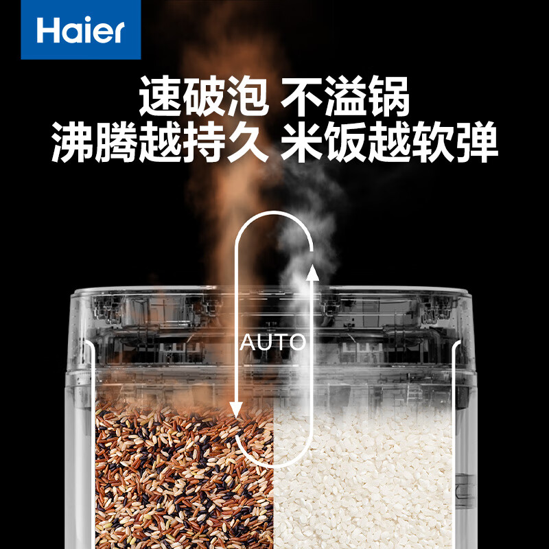 海尔HRC-PC2C3030电饭煲图片