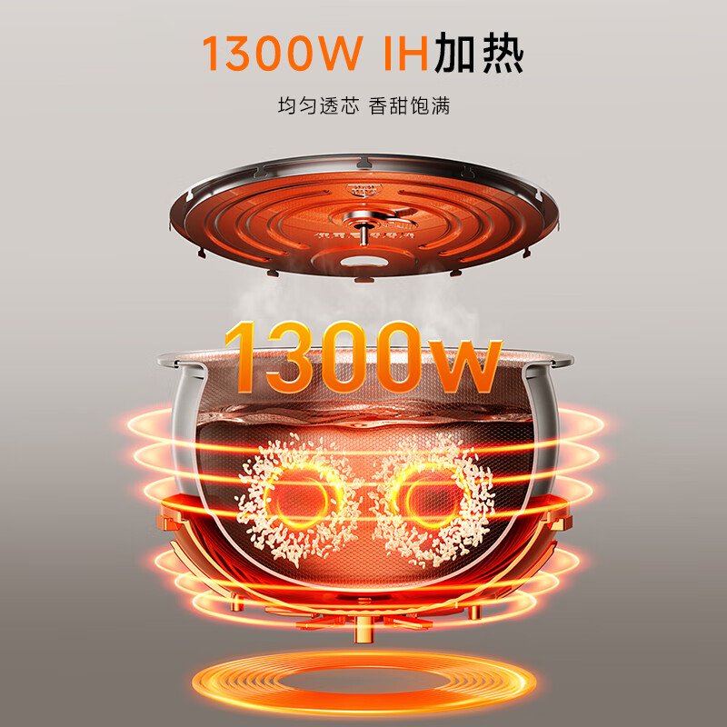 九阳F-50F560L电饭煲图片