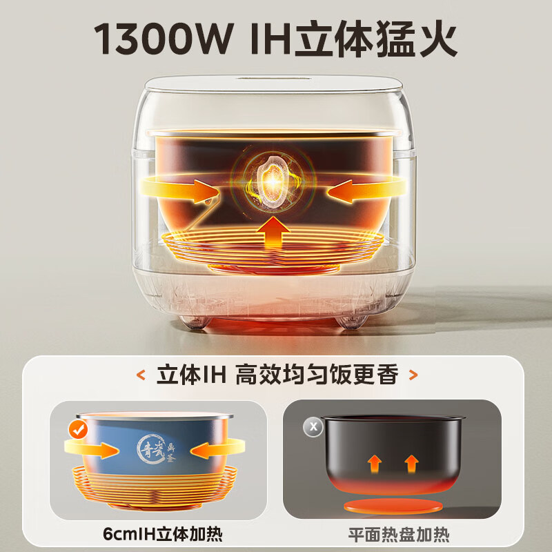 美的MB-HC4031电饭煲图片
