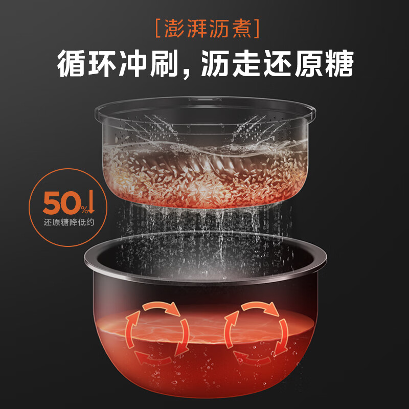 美的MB-40LS60电饭煲图片