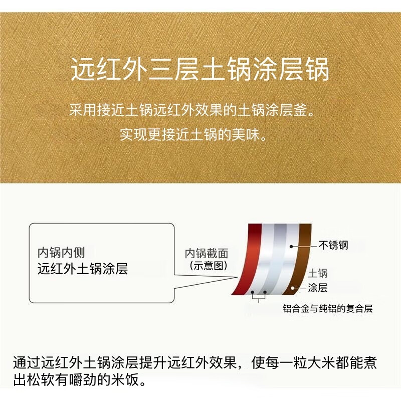 虎牌JPV-C180KG电饭煲图片