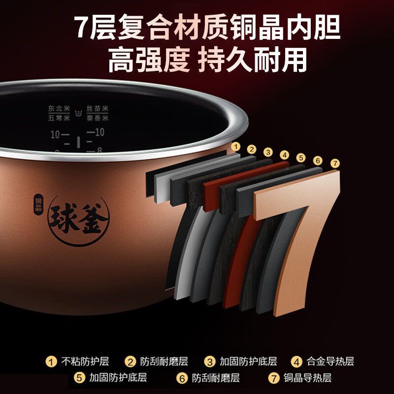 苏泊尔SF50HC82电饭煲图片