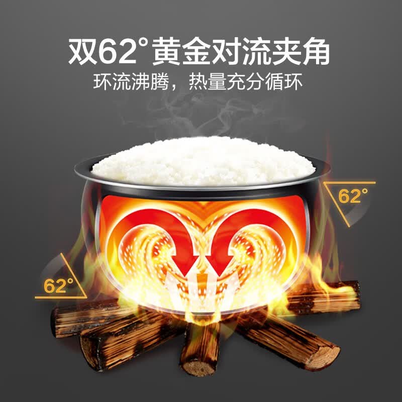苏泊尔SF40HC66电饭煲图片