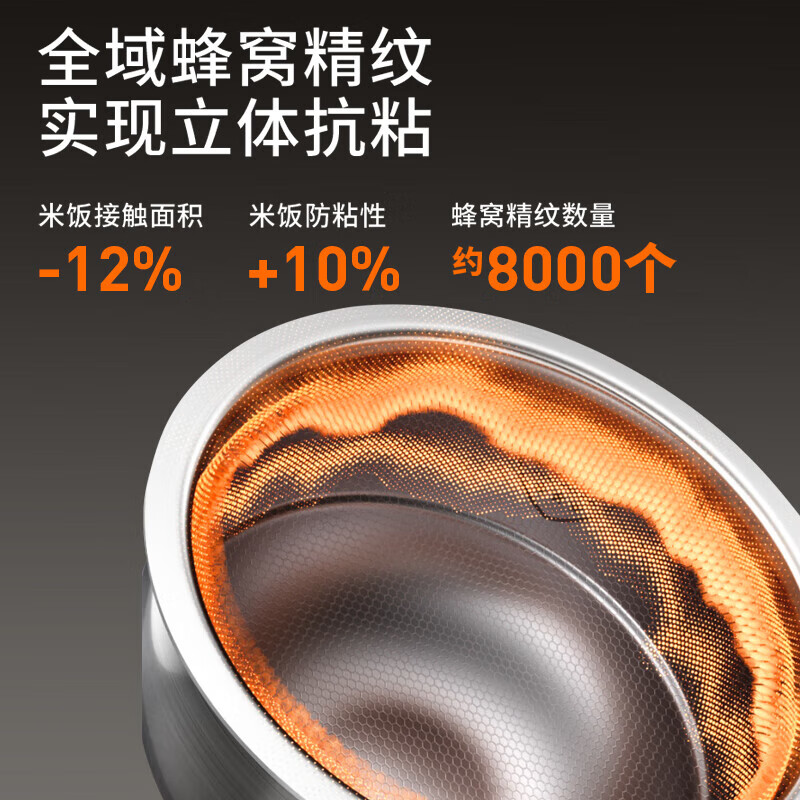 三角牌DRC-3ESL006电饭煲图片