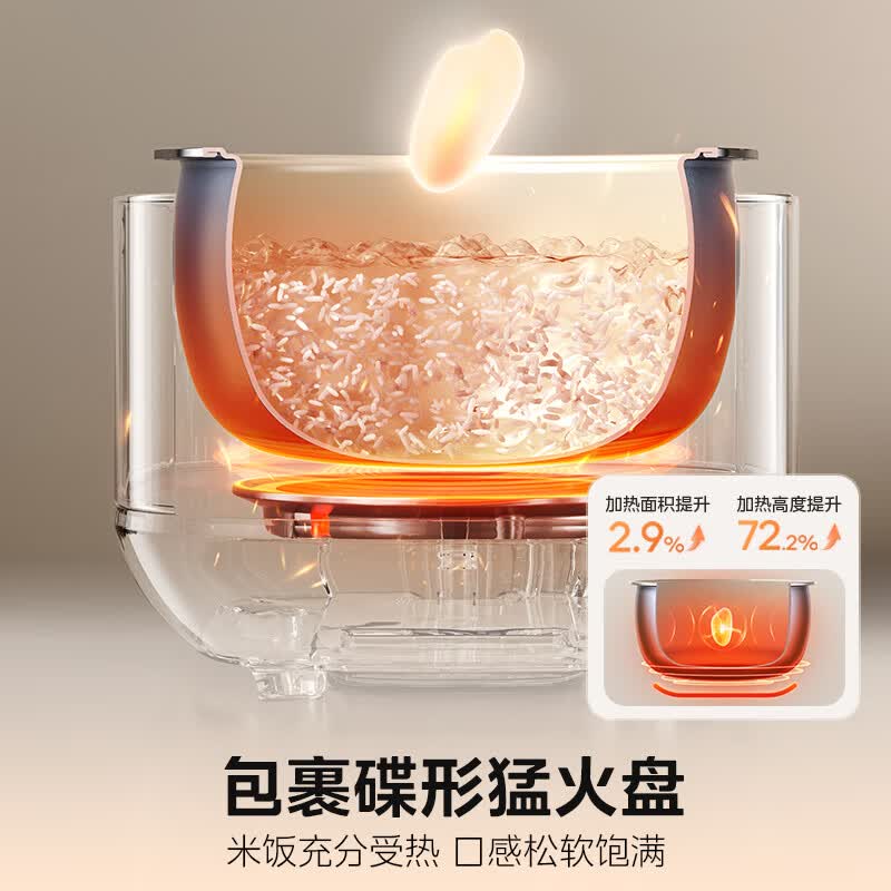 美的MB-5A17电饭煲图片