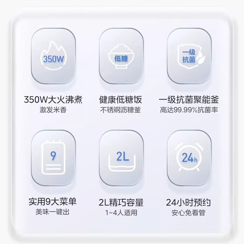 美的MB-AFB2024R电饭煲图片