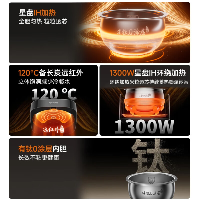 九阳40N1U Pro电饭煲图片
