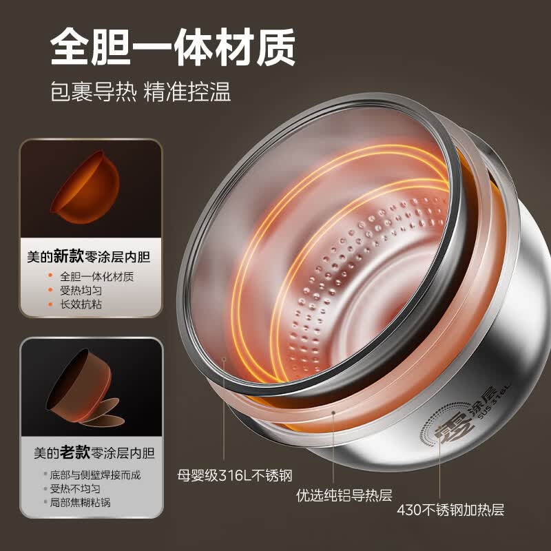 美的MB-HC459S电饭煲图片
